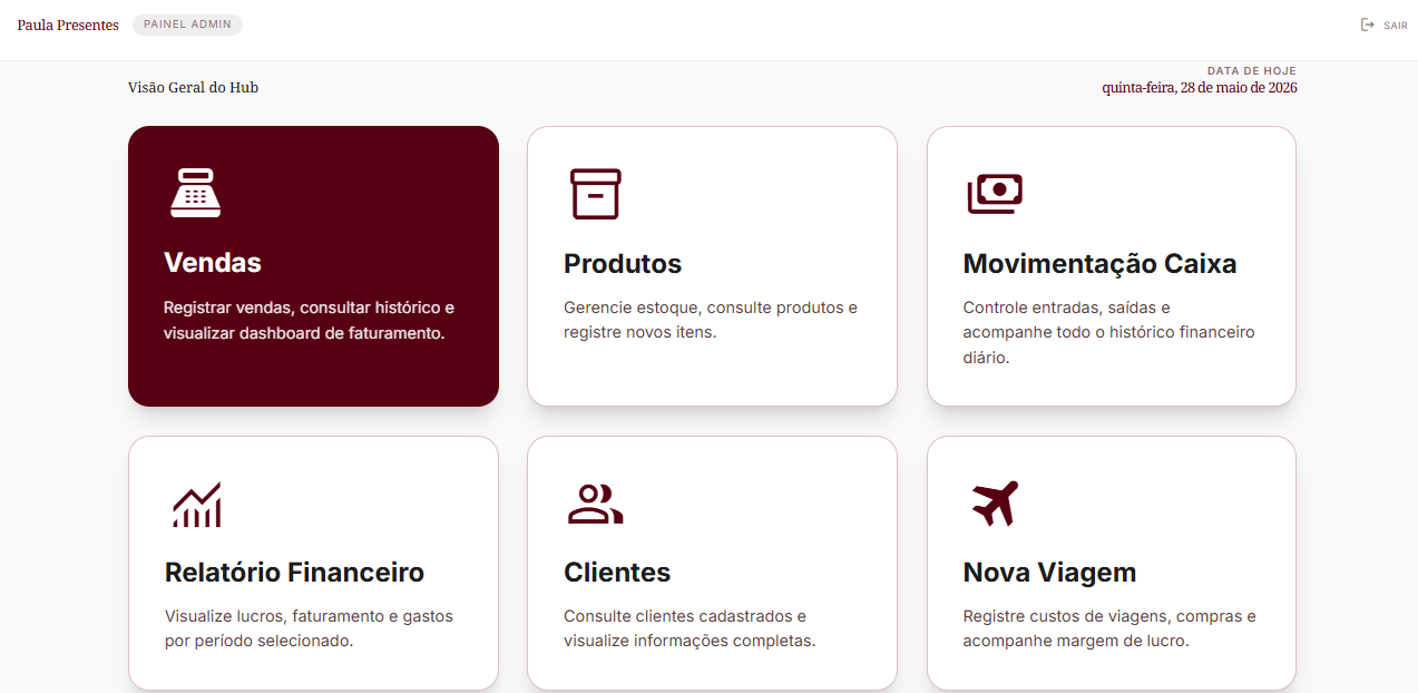 Painel administrativo